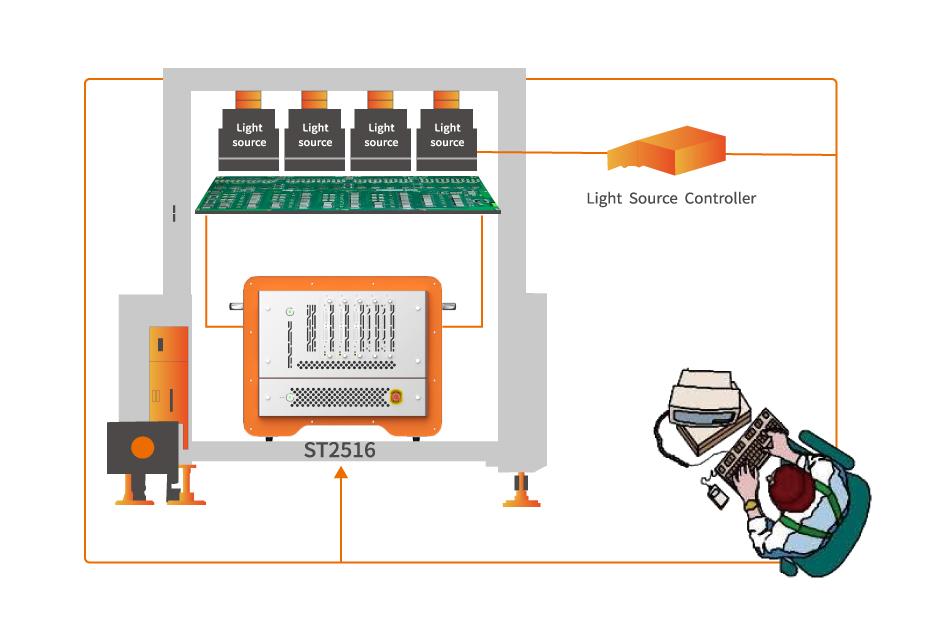 1277�Ǽʵ�����Ϸ����