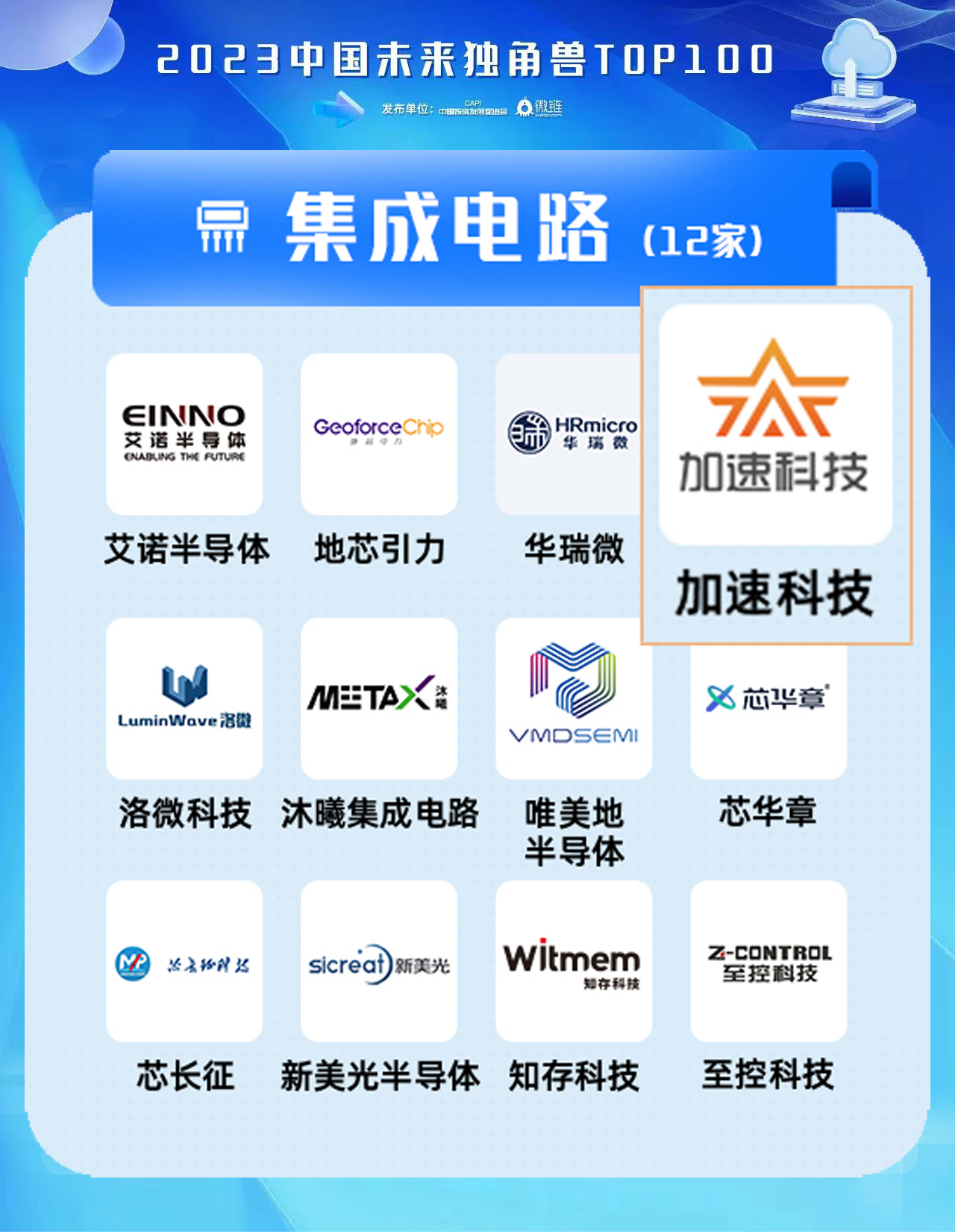 1277�Ǽʵ�����Ϸ����