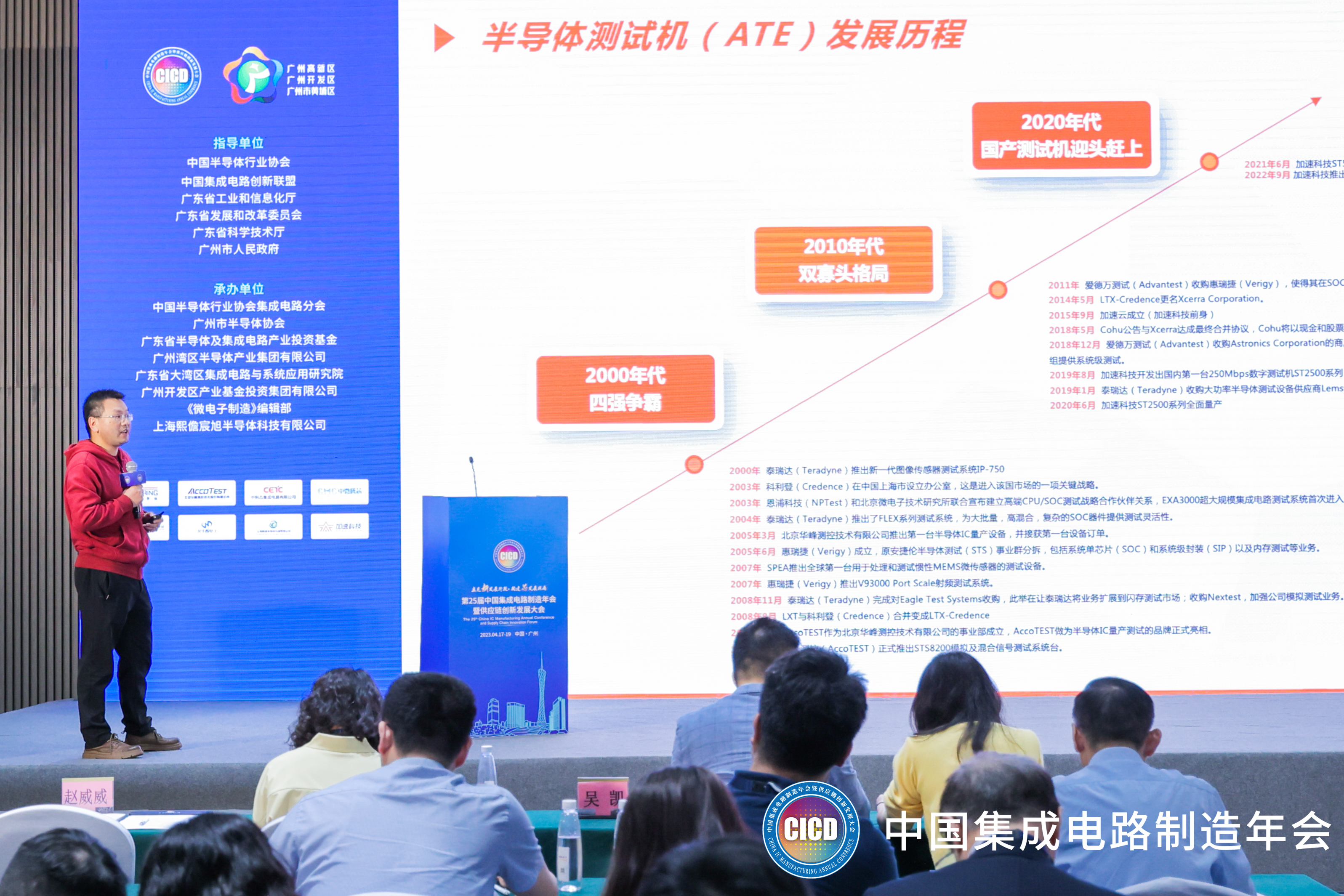 1277�Ǽʵ�����Ϸ����