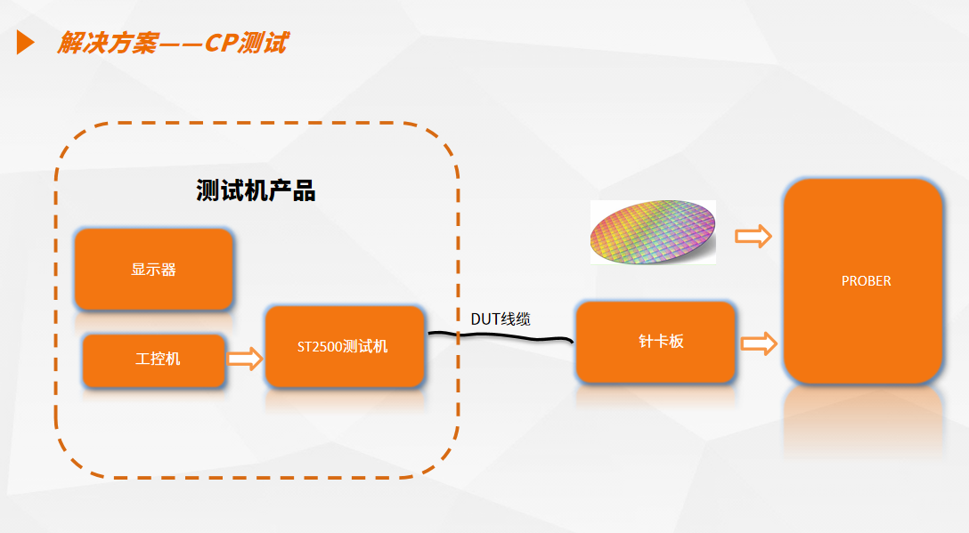 1277�Ǽʵ�����Ϸ����