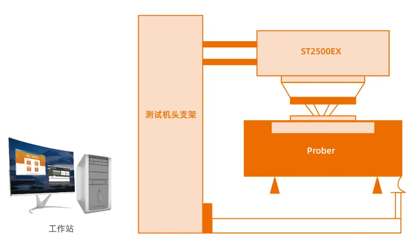 1277�Ǽʵ�����Ϸ����